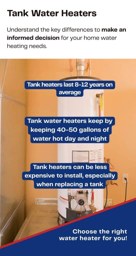 Tankless water heaters vs tank: Factors to Consider for Tank Water heaters